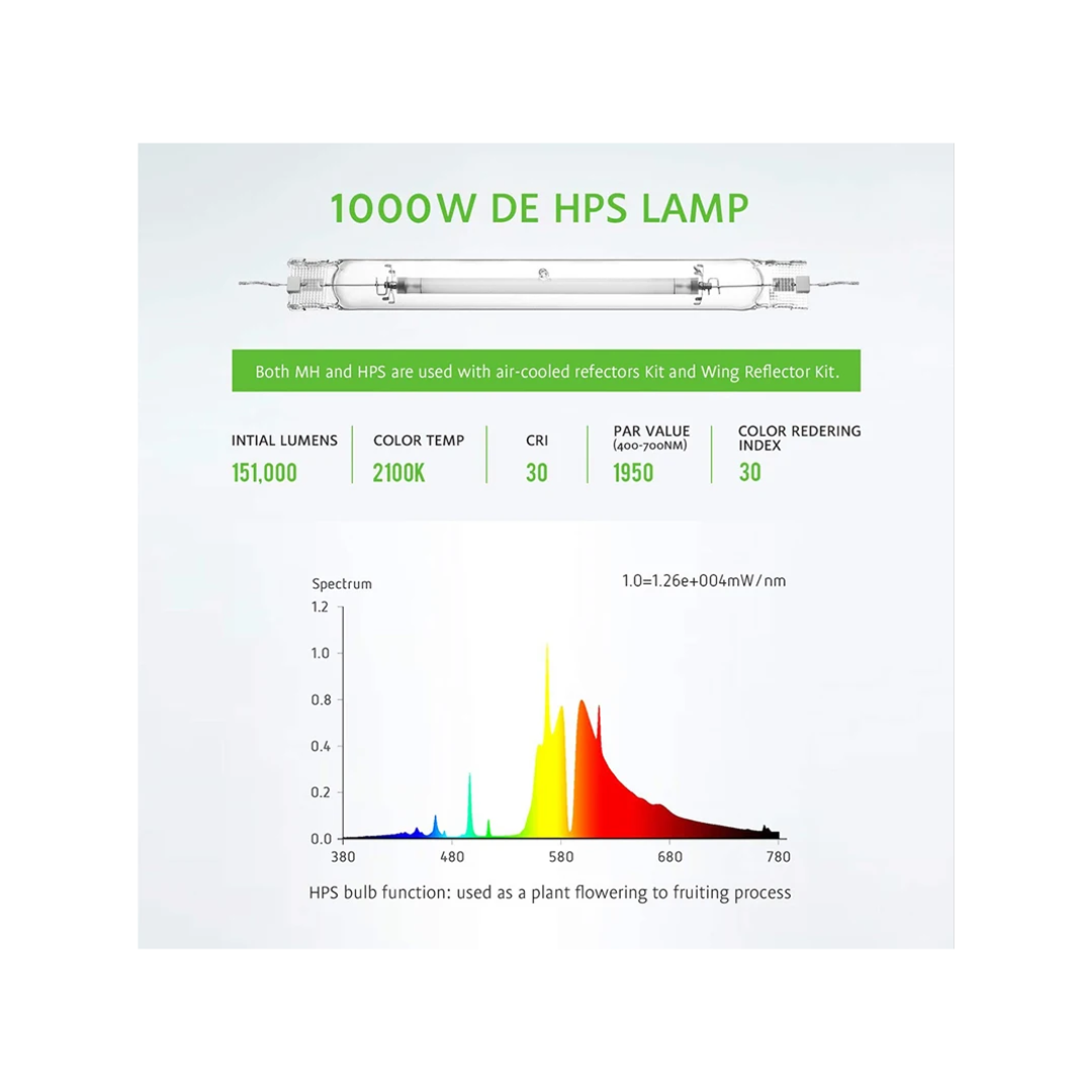 Polttimo DE HPS 1000w