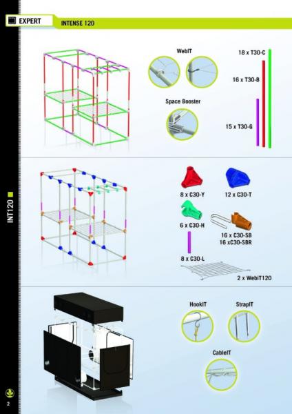 Secret Jardin Intense 120x300x215 cm R3,0